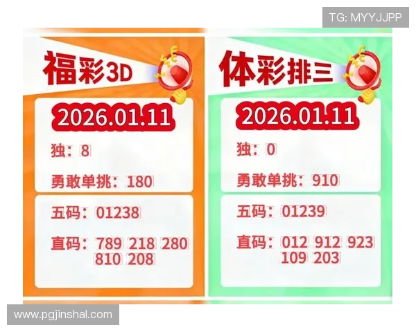 福彩3D开奖号已公布，离开奖号结果揭晓